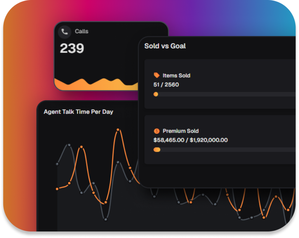 Agent Dashboard - Lead Stats
